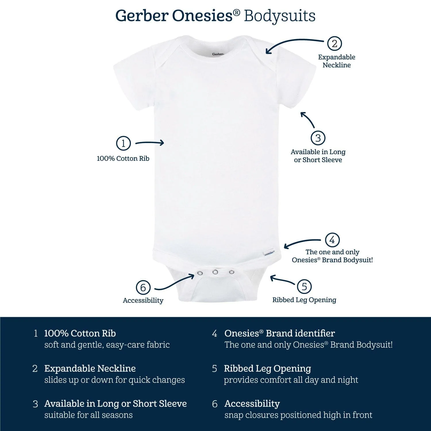 15-Pack White Onesies® Bodysuits Bundle