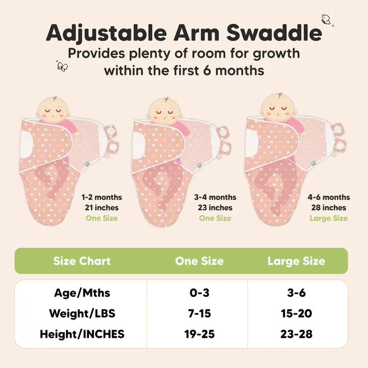 3-Pack Soothe Swaddle Wraps (Butterflies)