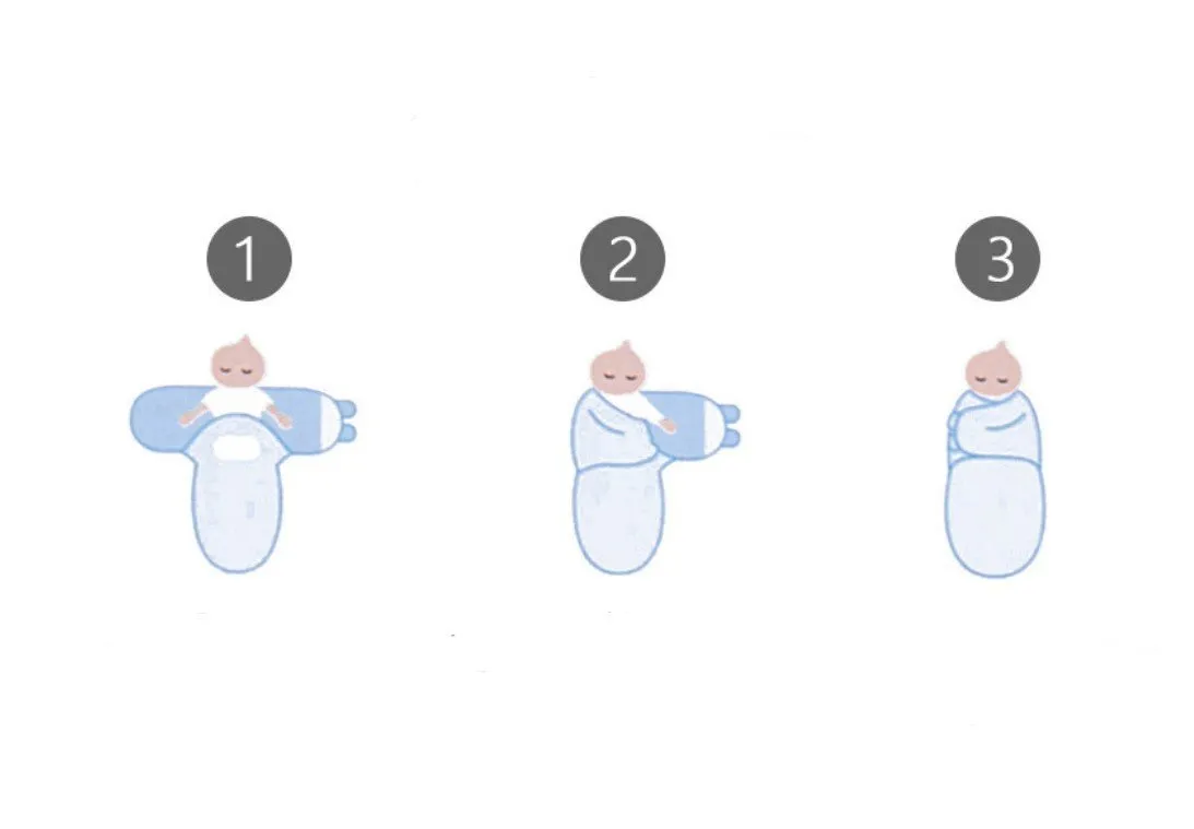 Baby Swaddle Combo - CocoMelon & PolarStag