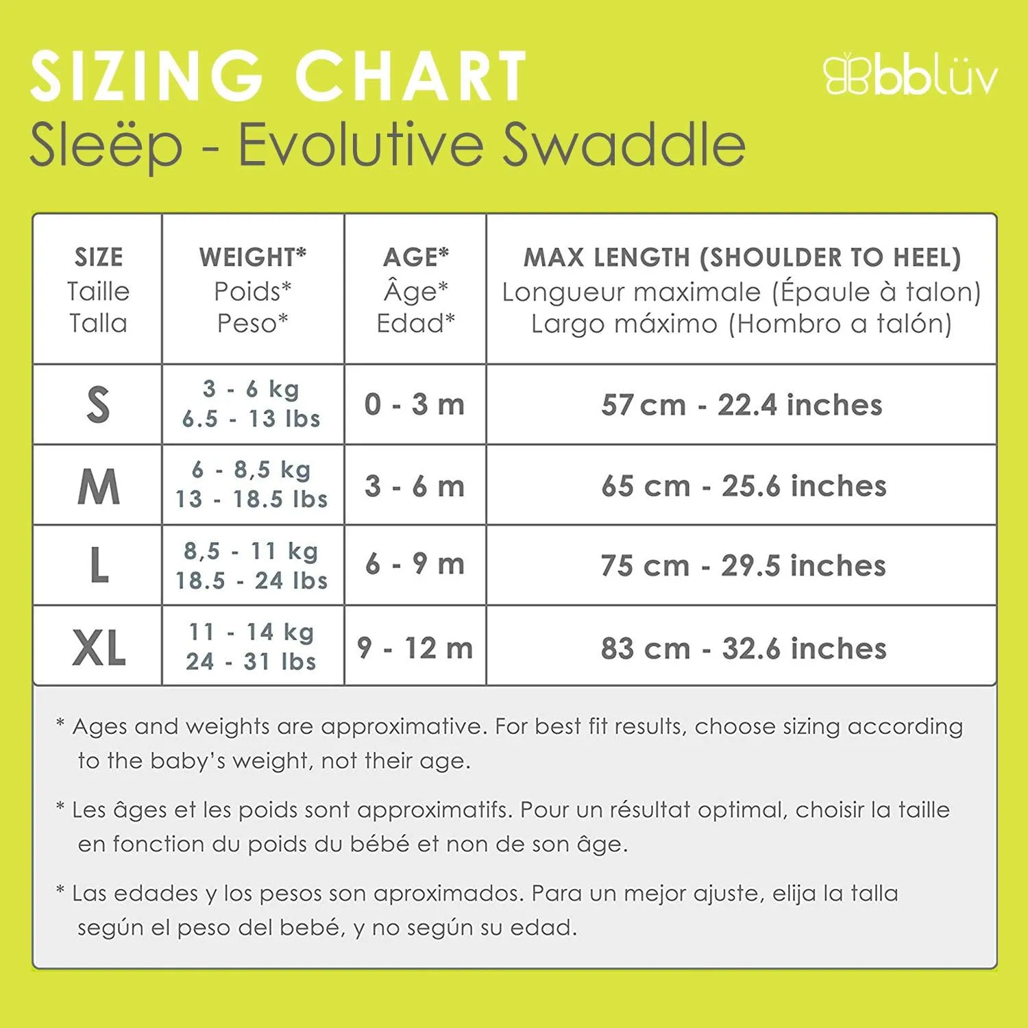 Bbluv Transition Zipper Swaddle Sack with Removable Sleeves -Arms Up Swaddle for Newborns and Infants