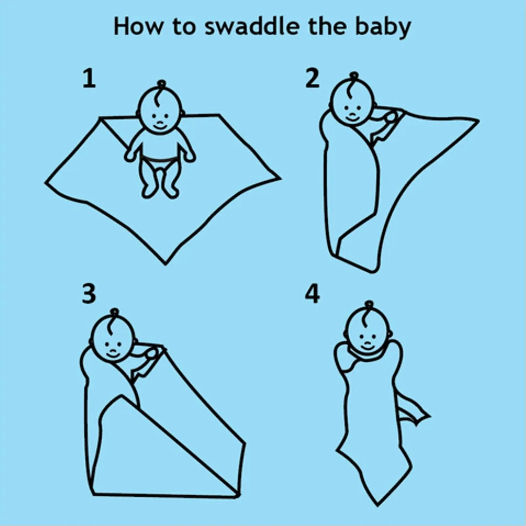 Muslin Swaddle - 2Pc Set - Carnival Teal Blue